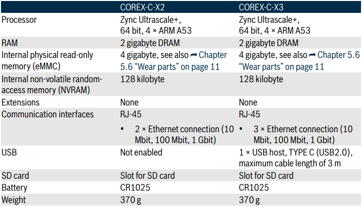 hình ảnh undefined